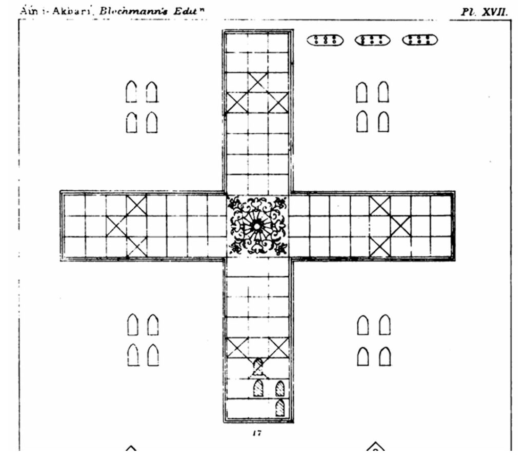 The chaupar board sketched in Abul Fazl's Ain-i-Akbari.